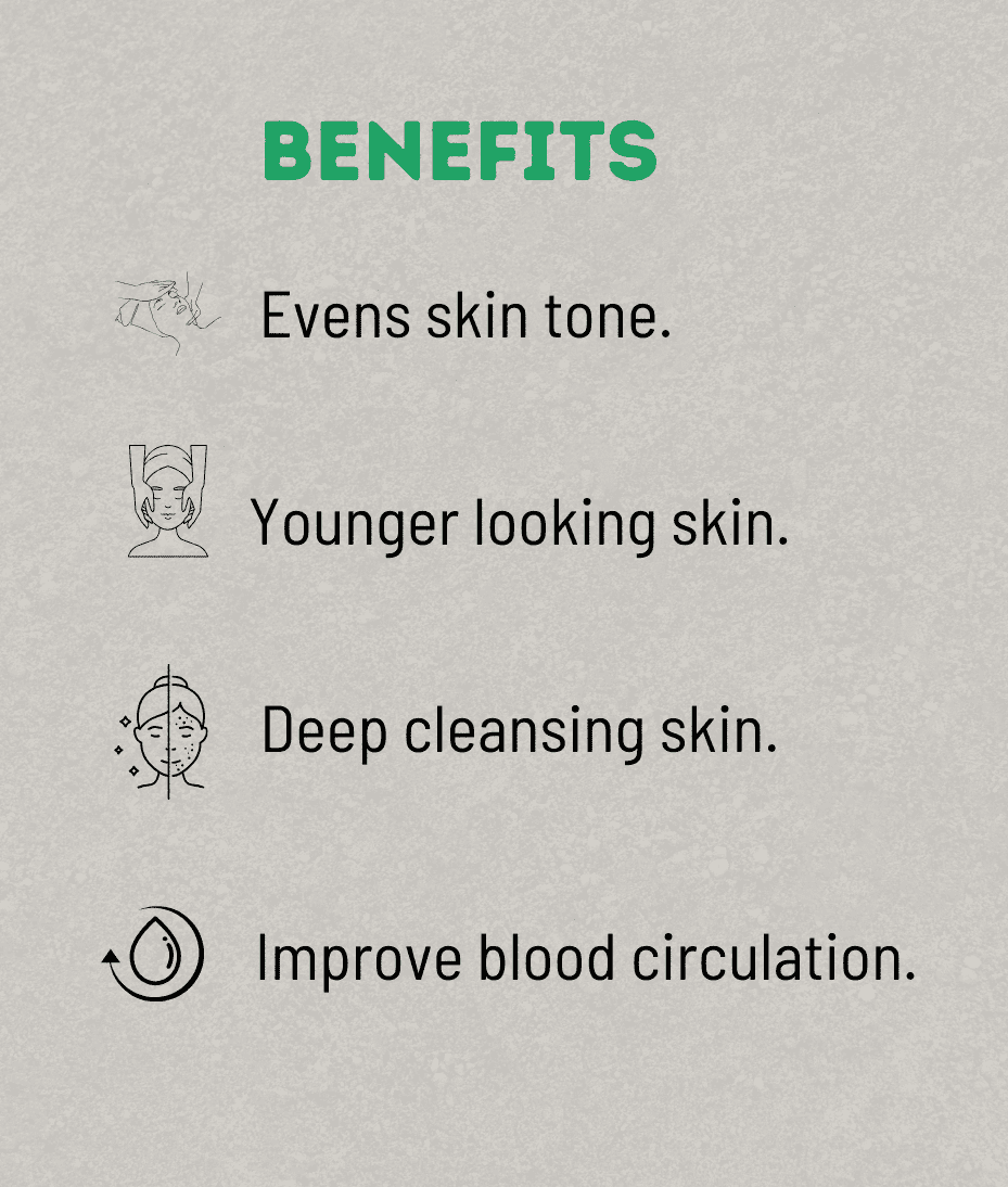 Facial Kit Benefits