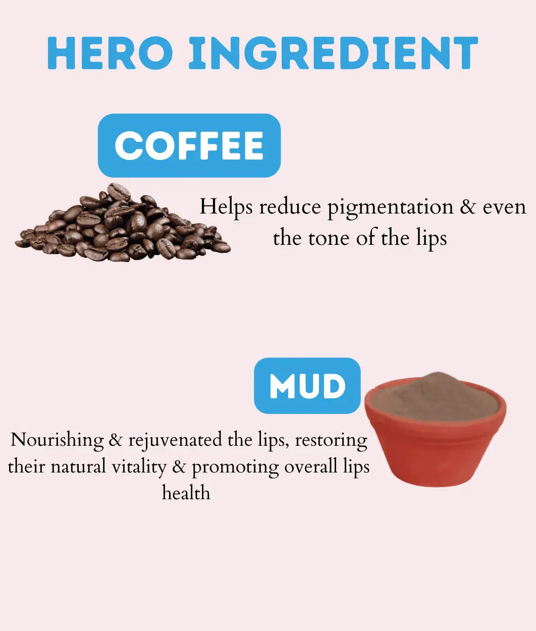 Mud Lips Ingredients