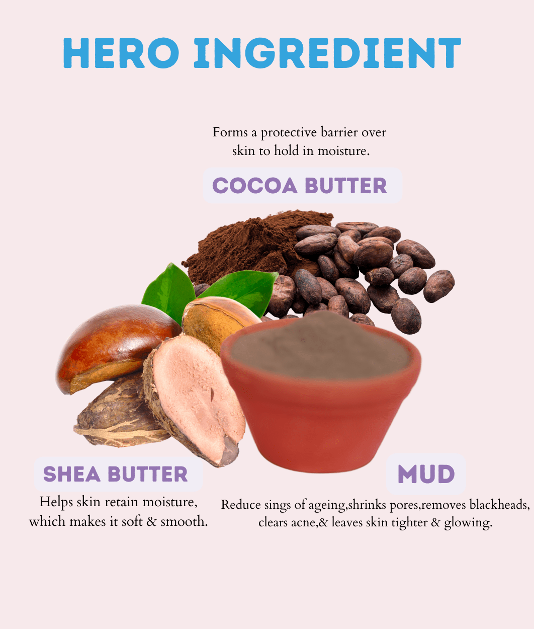 Multi-Purpose Cream Ingredients